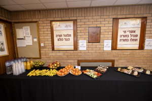 2024 Yom Hashas – Learning